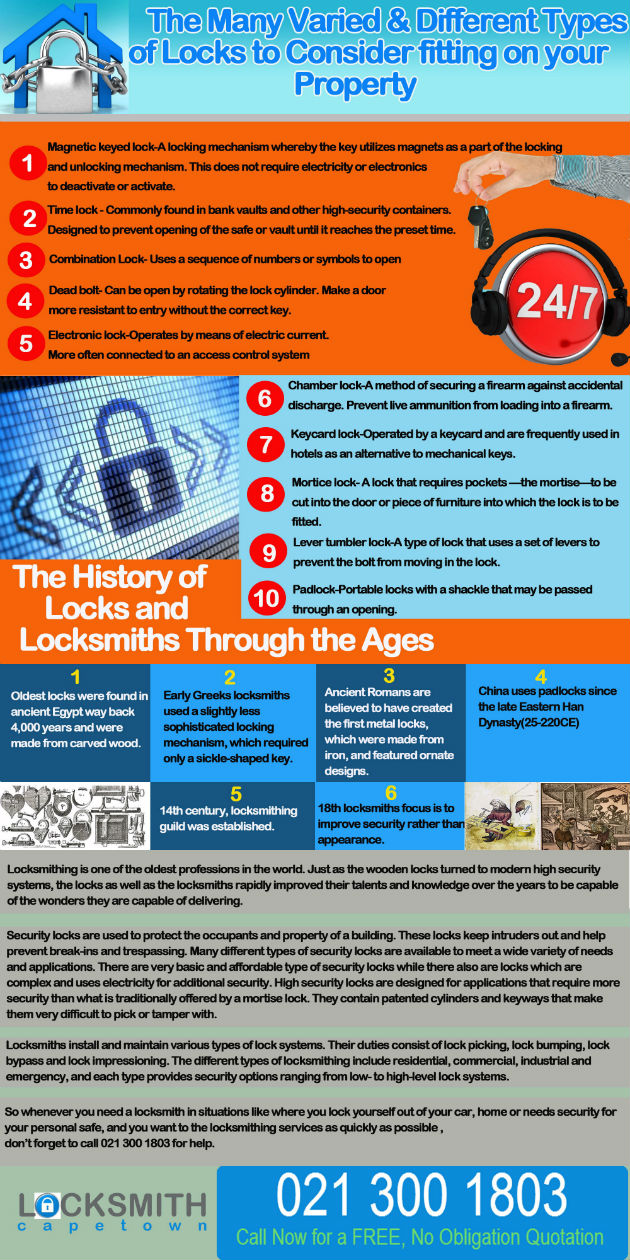original Locksmith capetown infographic